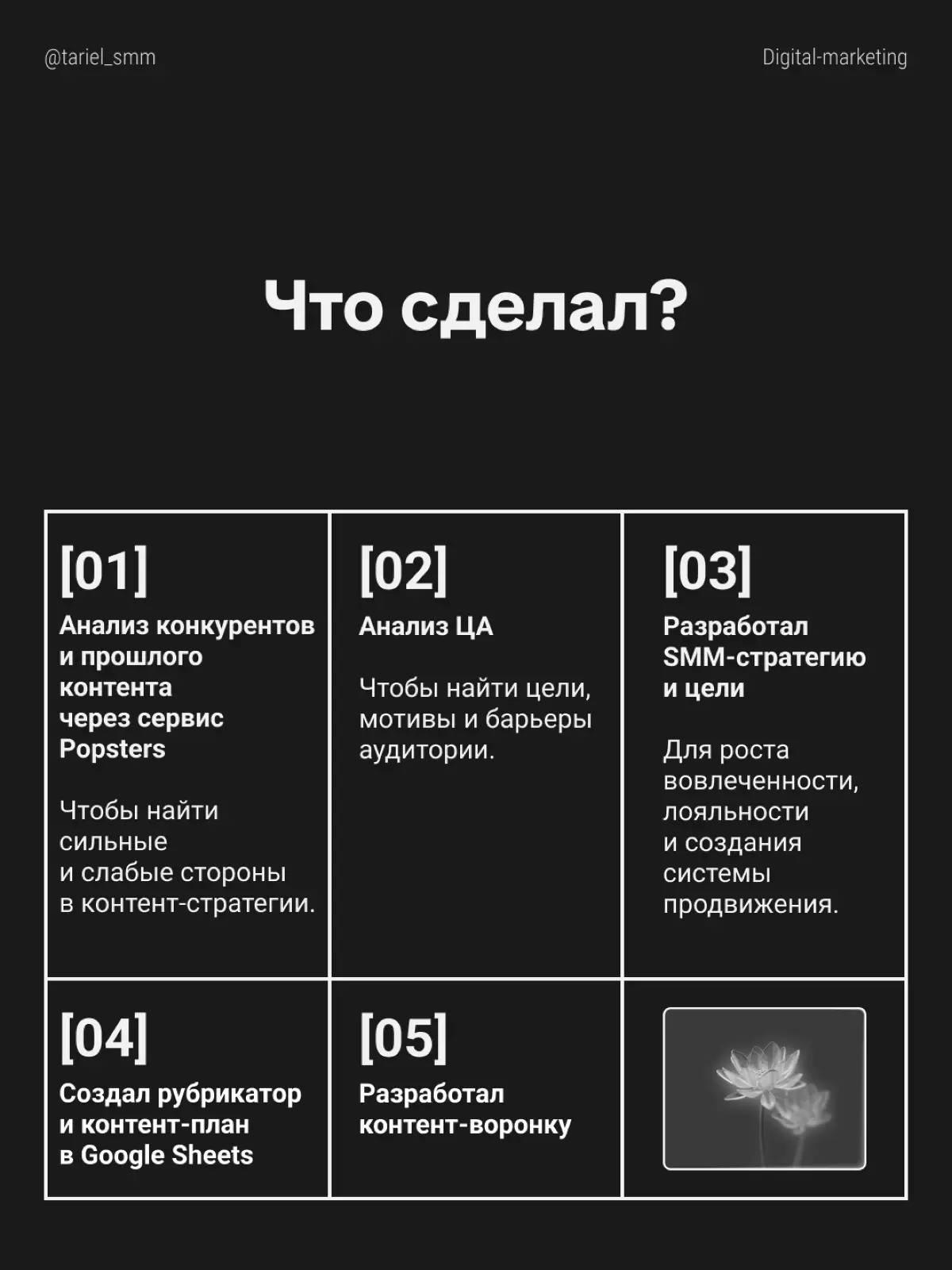 Кейс: Рост трафика
с VK на сайт на 217% | Сетка — социальная сеть от hh.ru
