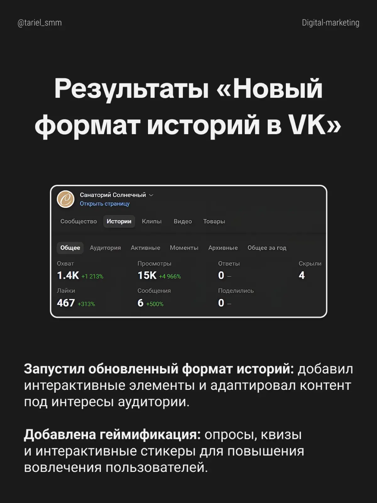 Кейс: Рост трафика
с VK на сайт на 217% | Сетка — социальная сеть от hh.ru