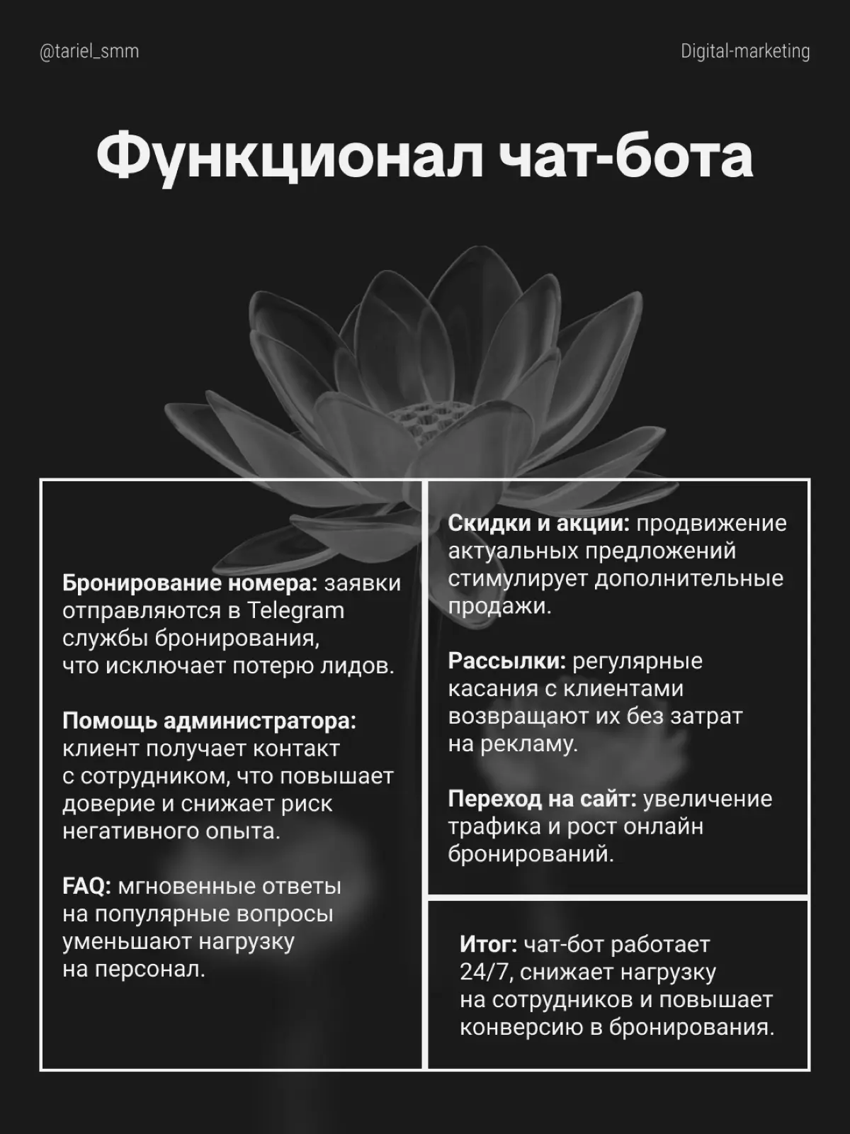 Кейс: Автоматизация процессов | Сетка — социальная сеть от hh.ru