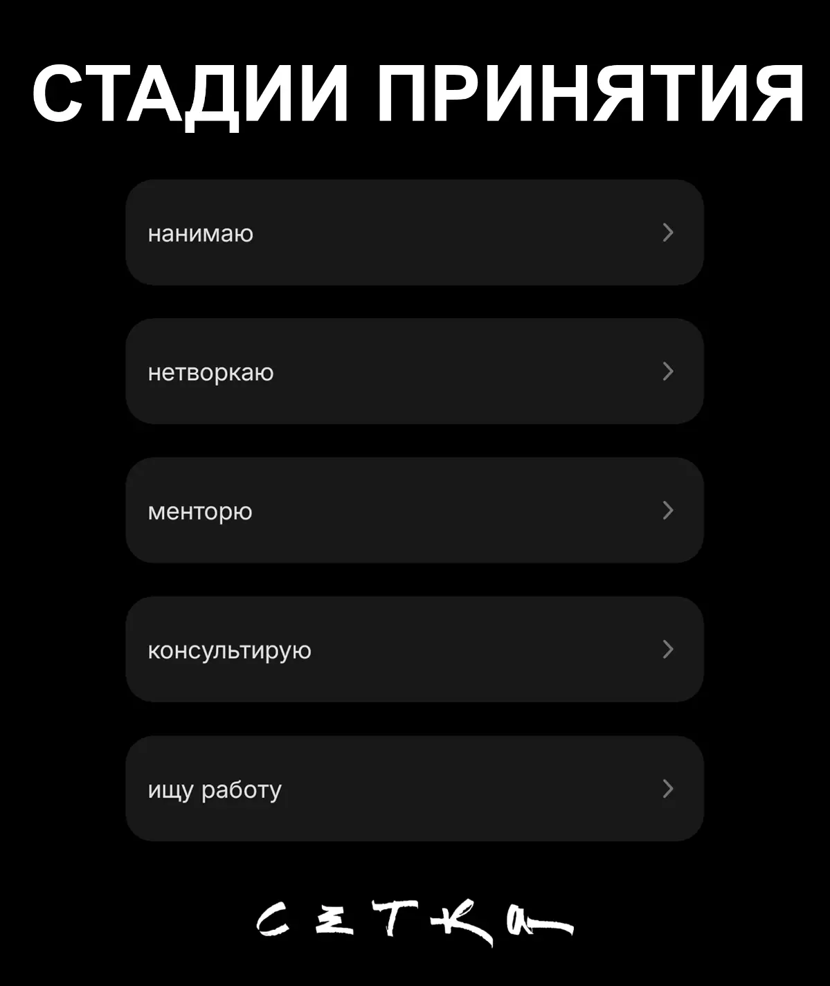 А на какой стадии ты? 🤔 | Сетка — социальная сеть от hh.ru