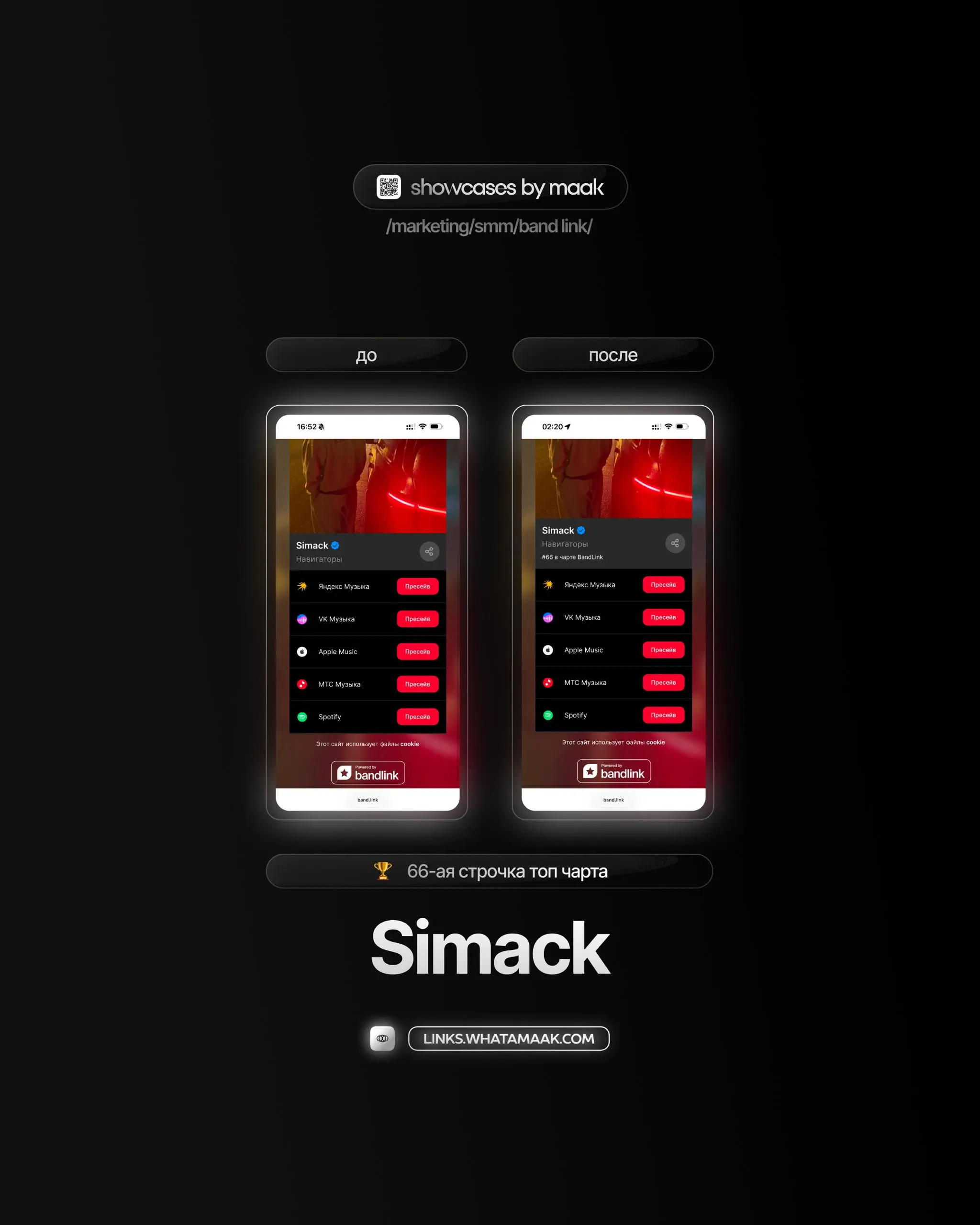 🎧#case — Продвижение в BandLink
❤️ Для кого?
Simack
🔼 Что было сделано?
Комплексное продвижение трека с целью увеличения прослушиваний и вовлеченности
⭐️ Итог:
66-ая строчка топ чарта
🛒Заказать
🔍Други... | Сетка — социальная сеть от hh.ru