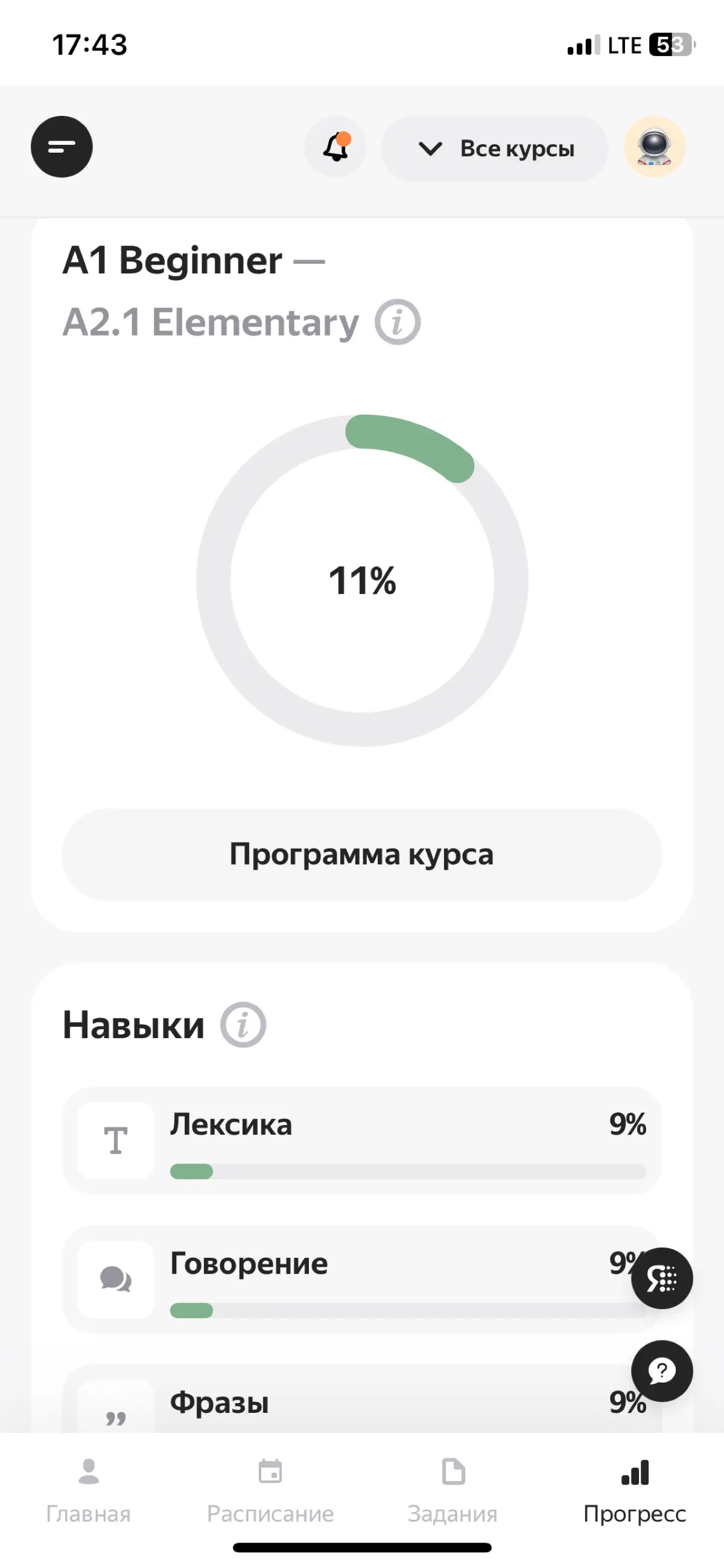 Раз в год я это делаю | Сетка — социальная сеть от hh.ru