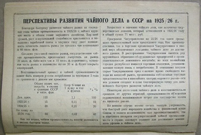В ЖЖ Льва Моисеевича Жаржевского, казанского краеведа, еще в 2015 году были опубликованы сканы календаря на 1926 год, изданного государственным трестом «Чаеуправление» | Сетка — социальная сеть от hh.ru