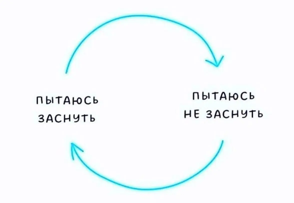 Сетка — социальная сеть от hh.ru