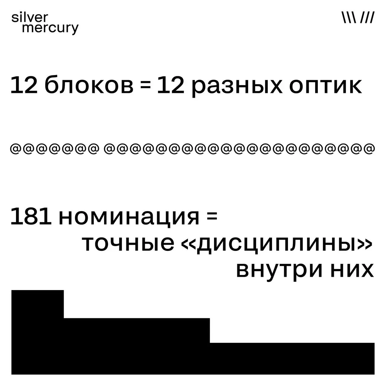Почему «правильный блок» важнее, чем кажется
На SM 12 блоков и 181 номинация.
И это не «чтобы было много». Это чтобы проекты соревновались с похожими по природе | Сетка — социальная сеть от hh.ru