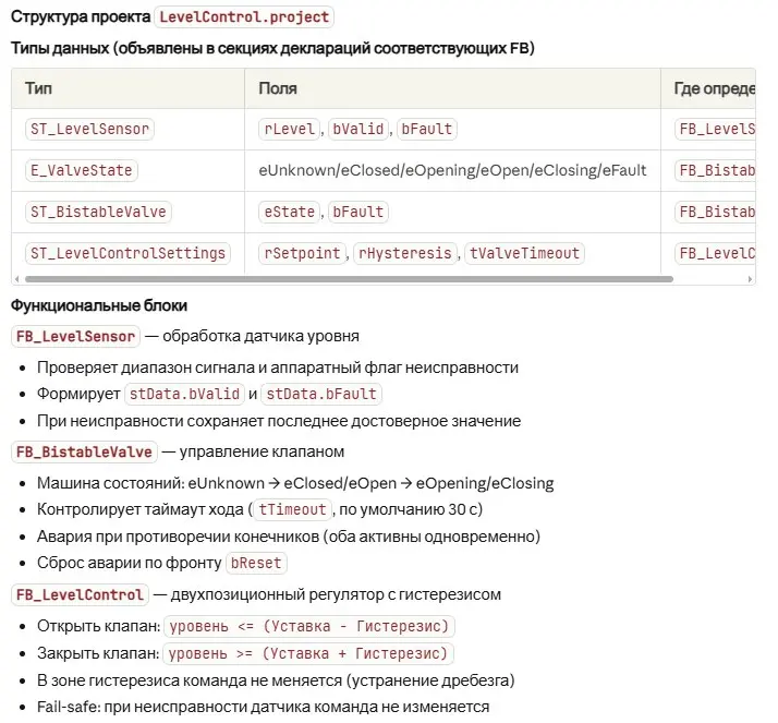 Вчера запустил связку ClaudeCode + Codesys для получения максимального результата от использования Агента | Сетка — социальная сеть от hh.ru