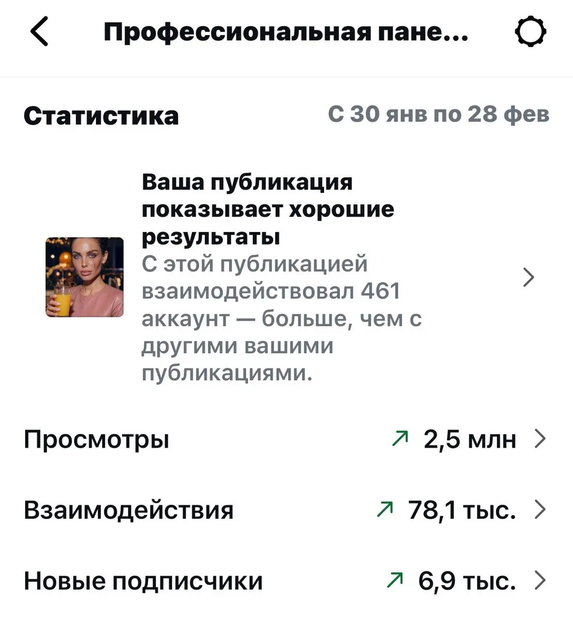 350 подписчиков за 2 дня.
AI-аккаунт, которому всего месяц.
Без рекламы.
Без ежедневных сторис.
Без личного выгорания | Сетка — социальная сеть от hh.ru