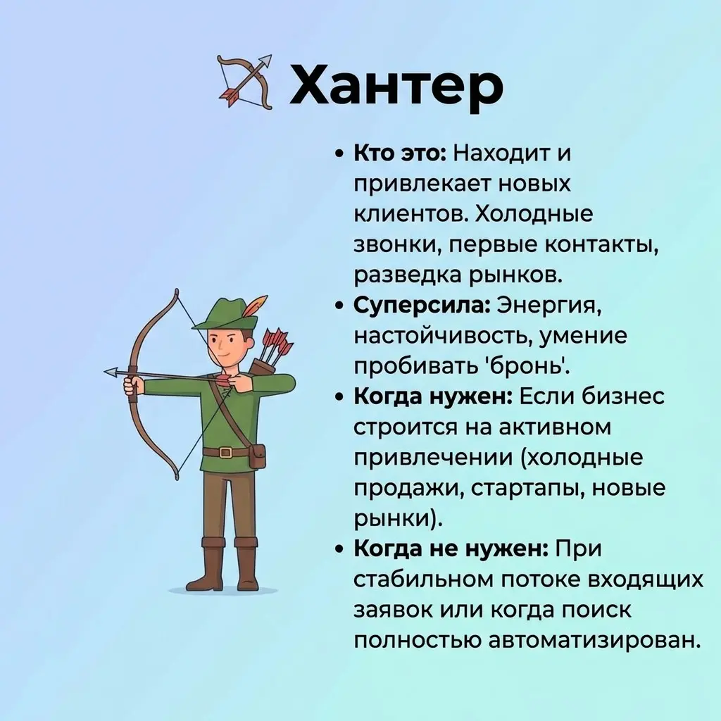 Коллеги, а какая структура продаж работает у вас? Используете разделение на хантеров, фермеров и клозеров или предпочитаете универсалов? Делитесь в комментариях — интересно собрать статистику! | Сетка — социальная сеть от hh.ru