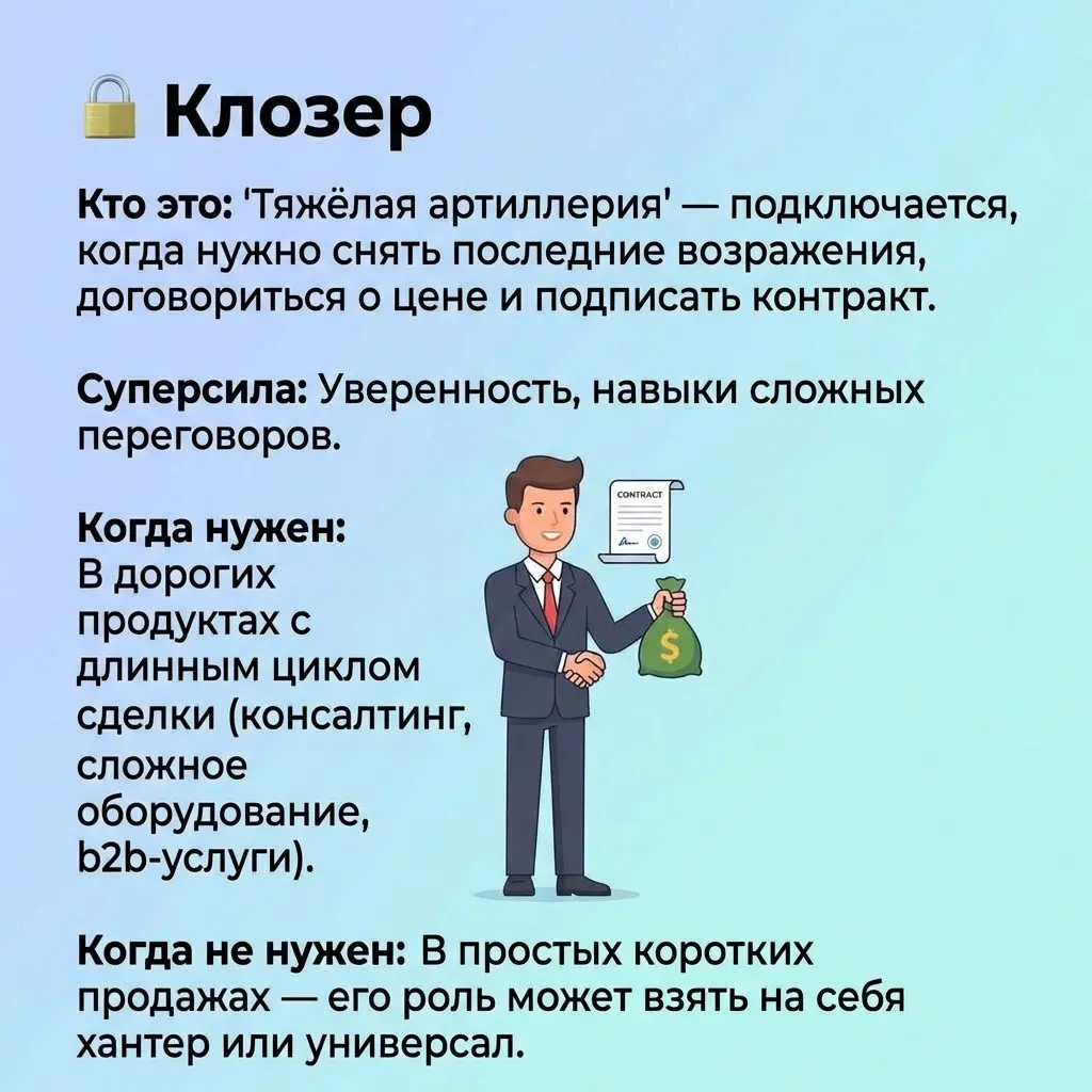 Коллеги, а какая структура продаж работает у вас? Используете разделение на хантеров, фермеров и клозеров или предпочитаете универсалов? Делитесь в комментариях — интересно собрать статистику! | Сетка — социальная сеть от hh.ru