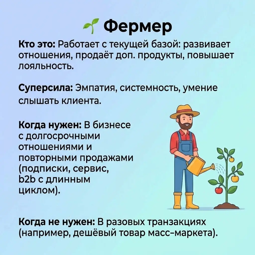 Коллеги, а какая структура продаж работает у вас? Используете разделение на хантеров, фермеров и клозеров или предпочитаете универсалов? Делитесь в комментариях — интересно собрать статистику! | Сетка — социальная сеть от hh.ru
