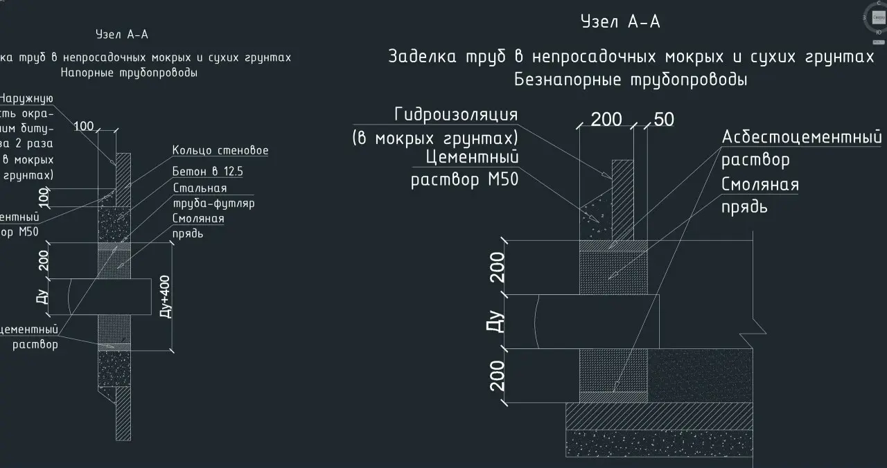 ✏️ Водоснабжение и канализация: 46Узел прохода труб через стенку жб колодца в сейсмических районах vknvk
46Узел прохода труб через стенку жб колодца в сейсмических районах vknvk | Сетка — социальная сеть от hh.ru