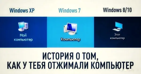 Билл, мы уходим! Lenovo начала переход на Linux | Сетка — социальная сеть от hh.ru