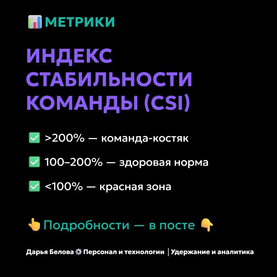 Индекс стабильности команды (CSI)
Одна цифра, которая покажет реальное положение дел лучше, чем отчёты по текучке | Сетка — социальная сеть от hh.ru