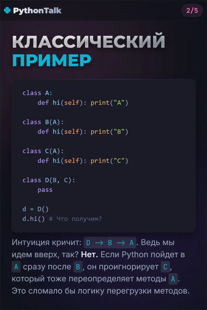 MRO в Python 🧬
Если вас спросят, как Python ищет методы в «ромбовидной» иерархии, и вы ответите «сначала в глубину» (DFS) или «сначала в ширину» (BFS) — вы ошиблись | Сетка — социальная сеть от hh.ru