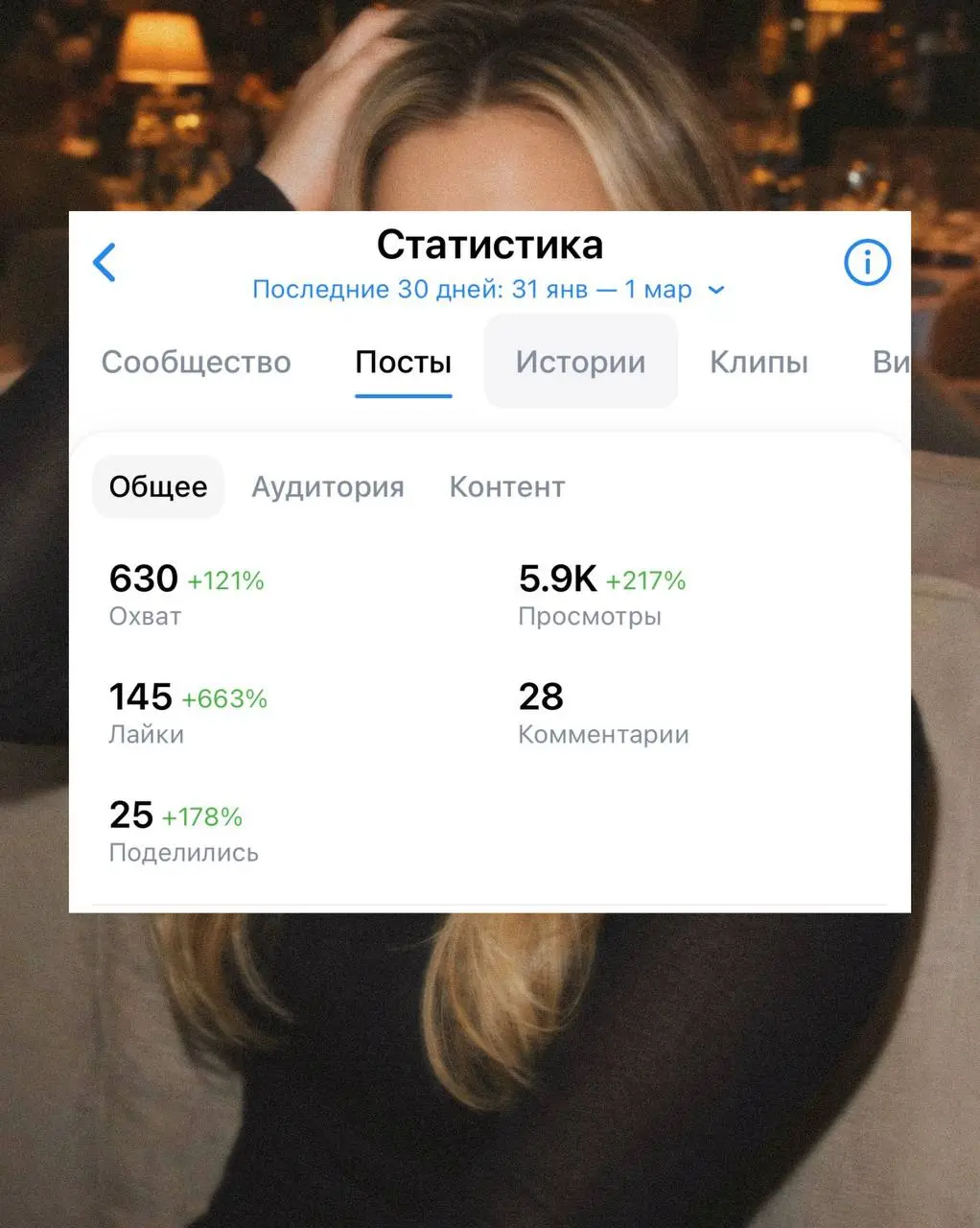 Продвижение во ВКонтакте без рекламы: что сработало у меня за февраль
Вот как выглядит мой реальный рост во ВКонтакте за последние 30 дней (31 янв — 1 мар) — и что именно его включило | Сетка — социальная сеть от hh.ru