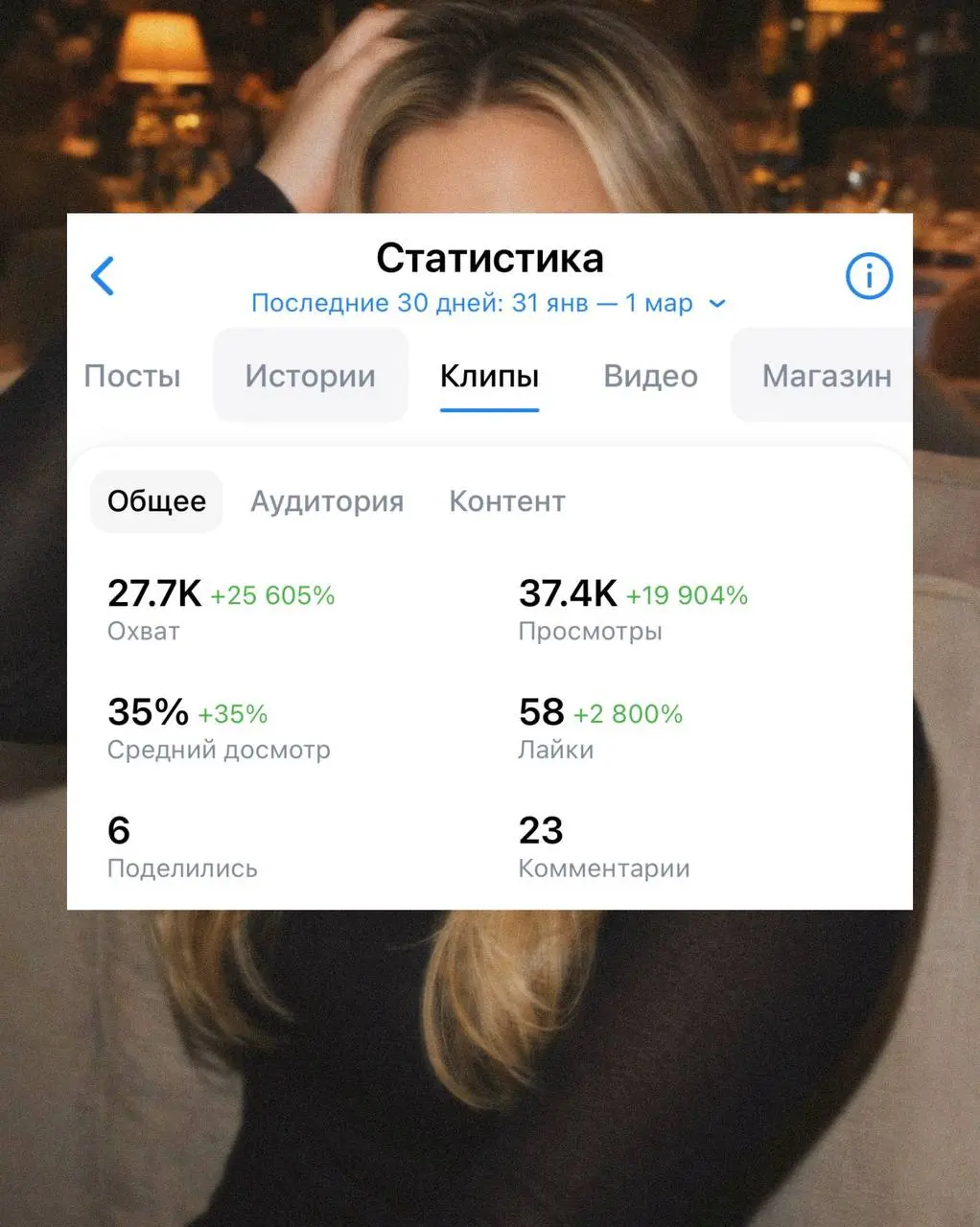 Продвижение во ВКонтакте без рекламы: что сработало у меня за февраль
Вот как выглядит мой реальный рост во ВКонтакте за последние 30 дней (31 янв — 1 мар) — и что именно его включило | Сетка — социальная сеть от hh.ru