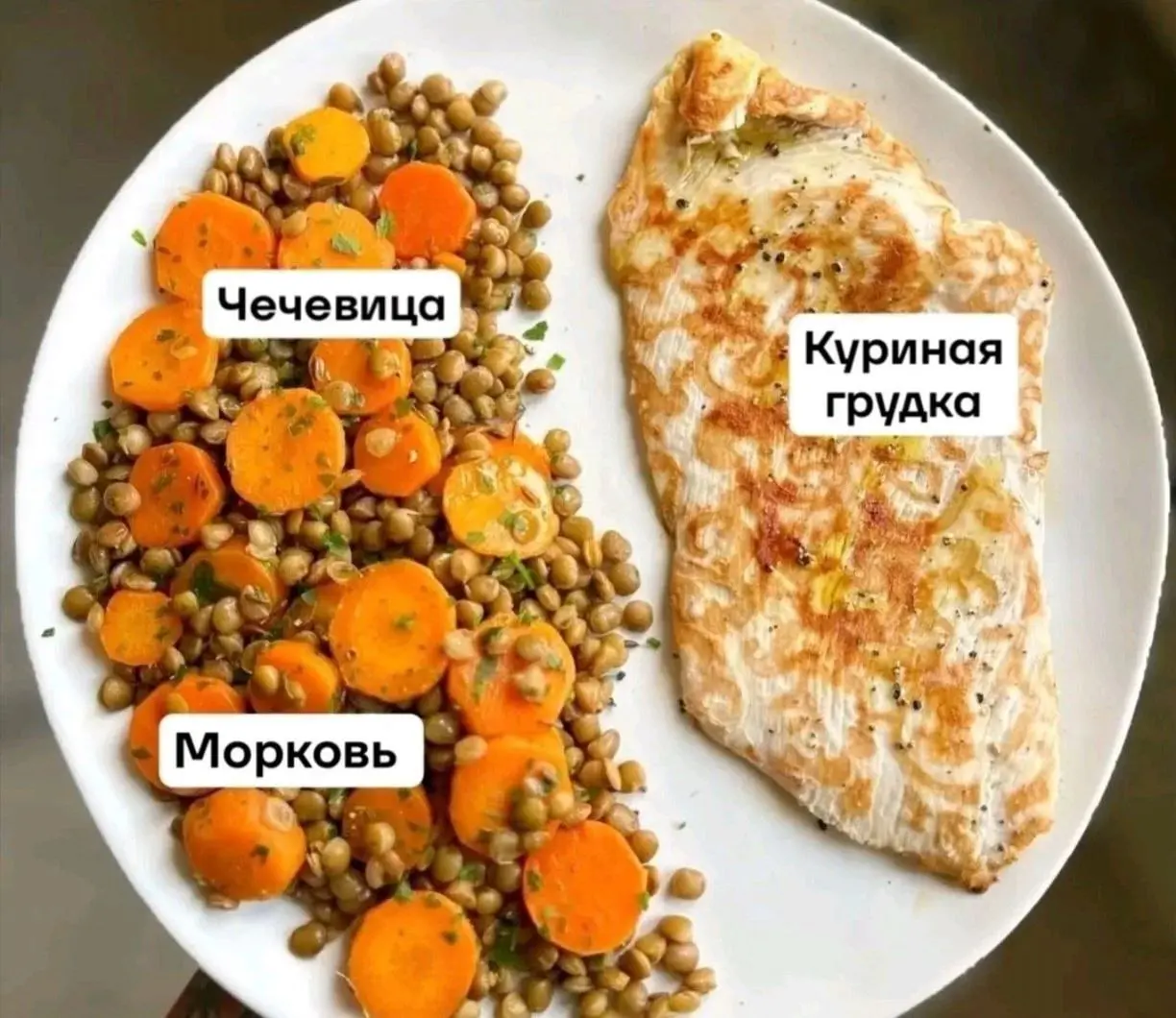 ЗДОРОВАЯ ТАРЕЛКА НА ОБЕД | Сетка — социальная сеть от hh.ru