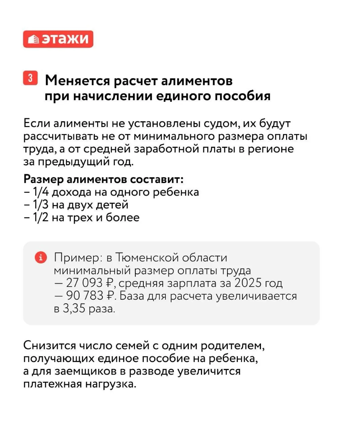 Обновления в сфере недвижимости | Сетка — социальная сеть от hh.ru