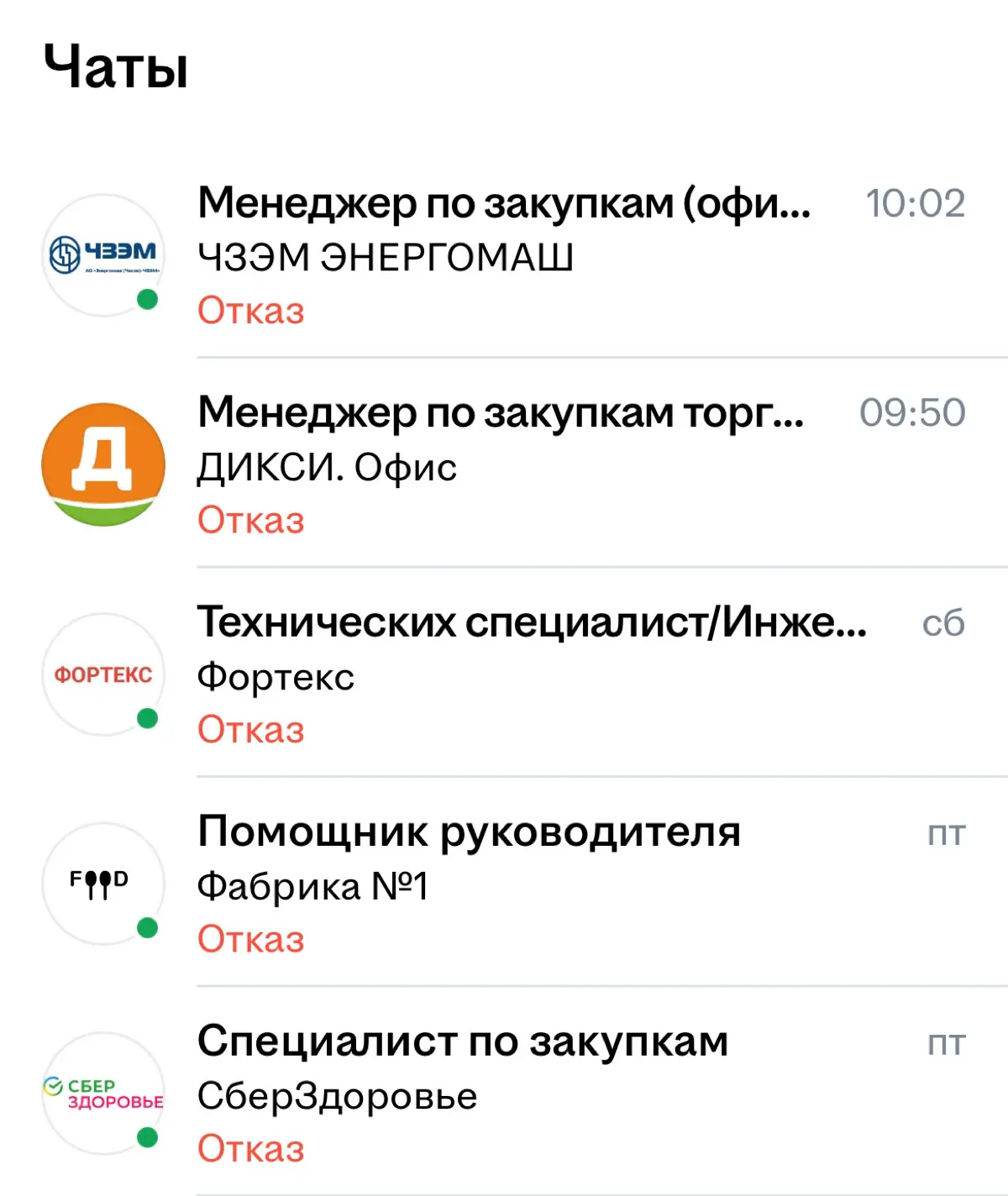 HH В УТИЛЬ ИЛИ НАМЕК НА ТО, ЧТО ПОРА СМЕНИТЬ ФОКУС ВНИМАНИЯ НА ДРУГИЕ РЕСУРСЫ И НЕ ТРАТИТЬ ВРЕМЯ ВПУСТУЮ? | Сетка — социальная сеть от hh.ru