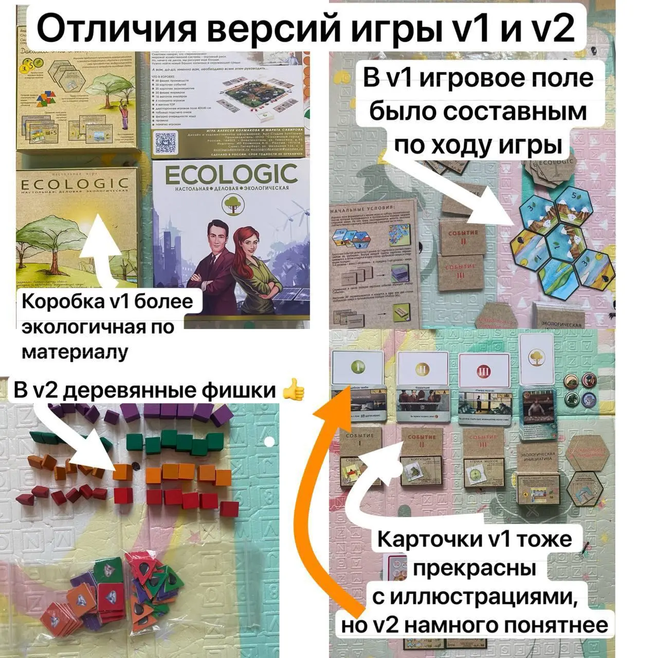 Экопросвет с глубоким инсайтом и международным признанием!🚀
На обзоре сегодня: деловая экологическая игра Ecologic
«Скажу сразу, я не любитель многочасовых настолок, и долго шла к тому, чтобы объектив... | Сетка — социальная сеть от hh.ru