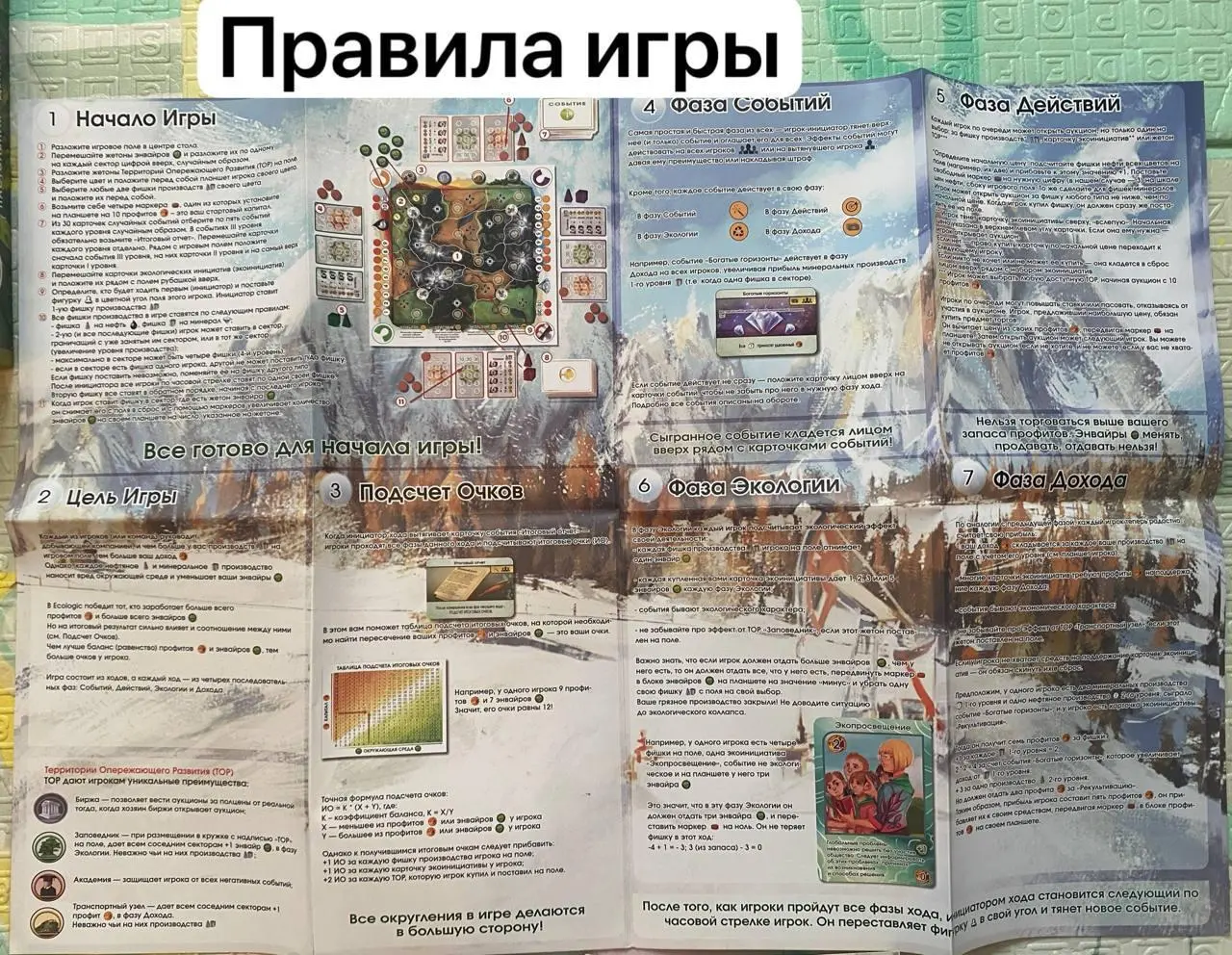 Экопросвет с глубоким инсайтом и международным признанием!🚀
На обзоре сегодня: деловая экологическая игра Ecologic
«Скажу сразу, я не любитель многочасовых настолок, и долго шла к тому, чтобы объектив... | Сетка — социальная сеть от hh.ru