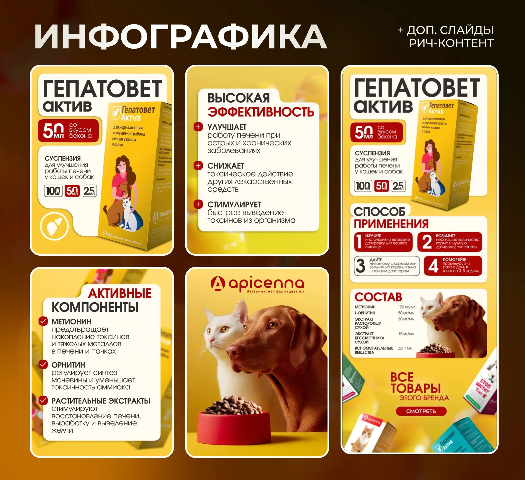 Печень питомца — под защитой 💛 | Сетка — социальная сеть от hh.ru