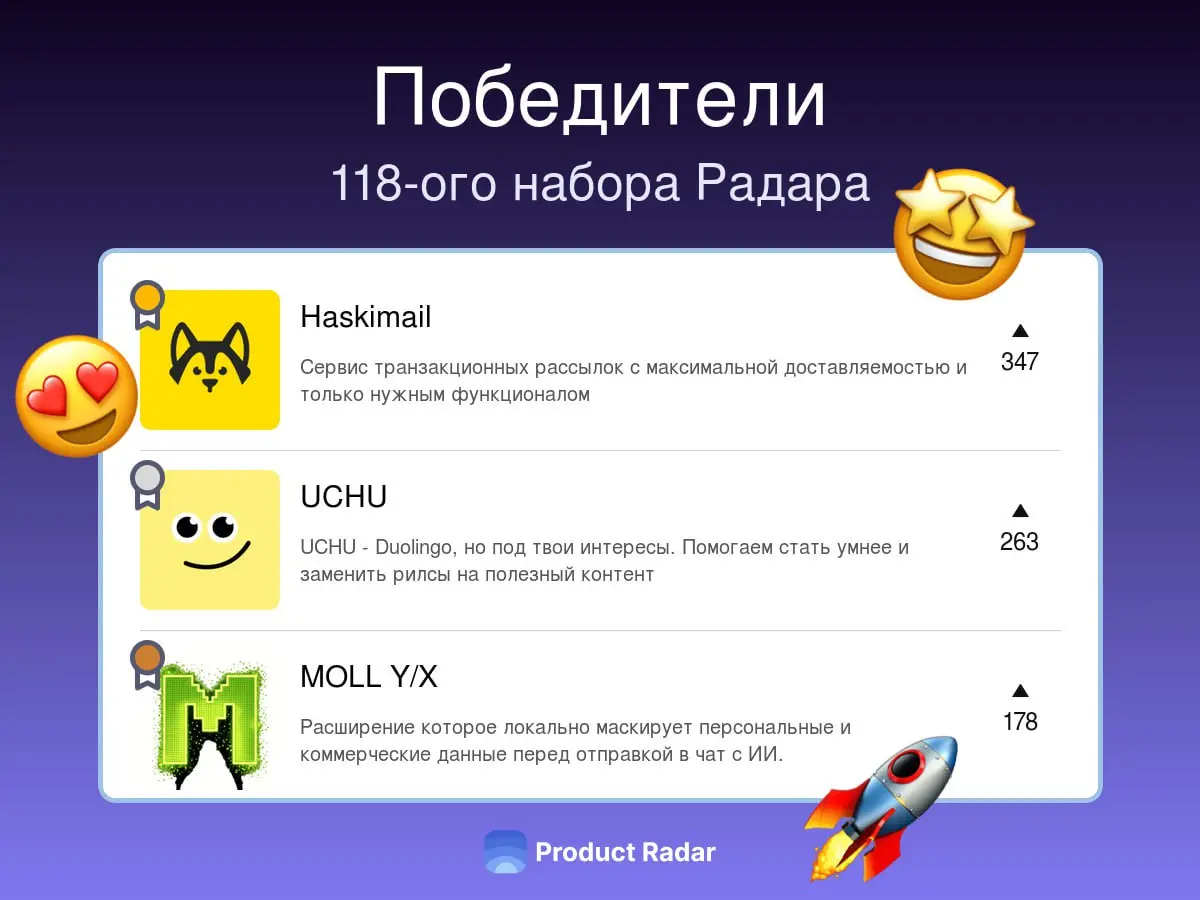 Победители прошлой недели на Радаре
118-й набор
🥇 Haskimail
Сервис транзакционных рассылок с максимальной доставляемостью и только нужным функционалом
🥈 UCHU
UCHU – Duolingo, но под твои интересы | Сетка — социальная сеть от hh.ru
