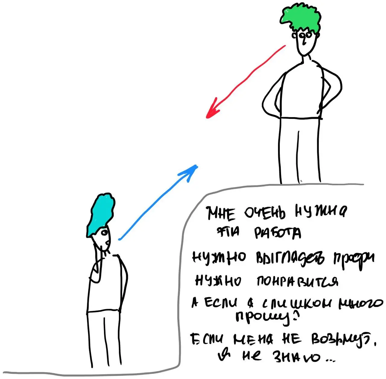 Правило собеседования №1234 — не идти на собес с нуждой | Сетка — социальная сеть от hh.ru