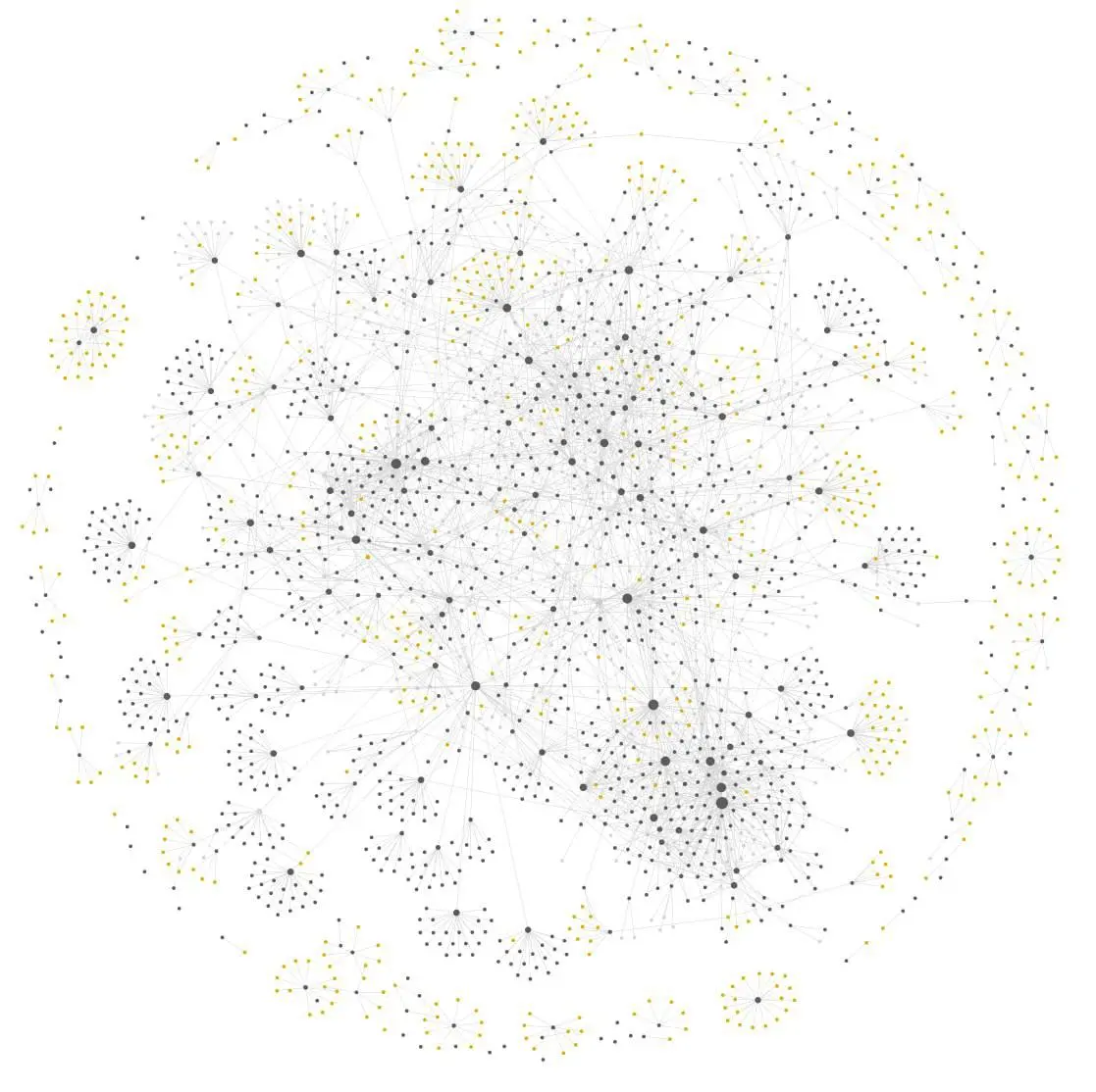 Obsidian stats 2026-03-02
На текущий момент моя личная база знаний выглядит так:

1353 заметки (+113)
664 вложений (+78)
2017 файл (+191)
2890 ссылки (+208)
499449 слов (+68745)
696.51 МБ (+116 | Сетка — социальная сеть от hh.ru