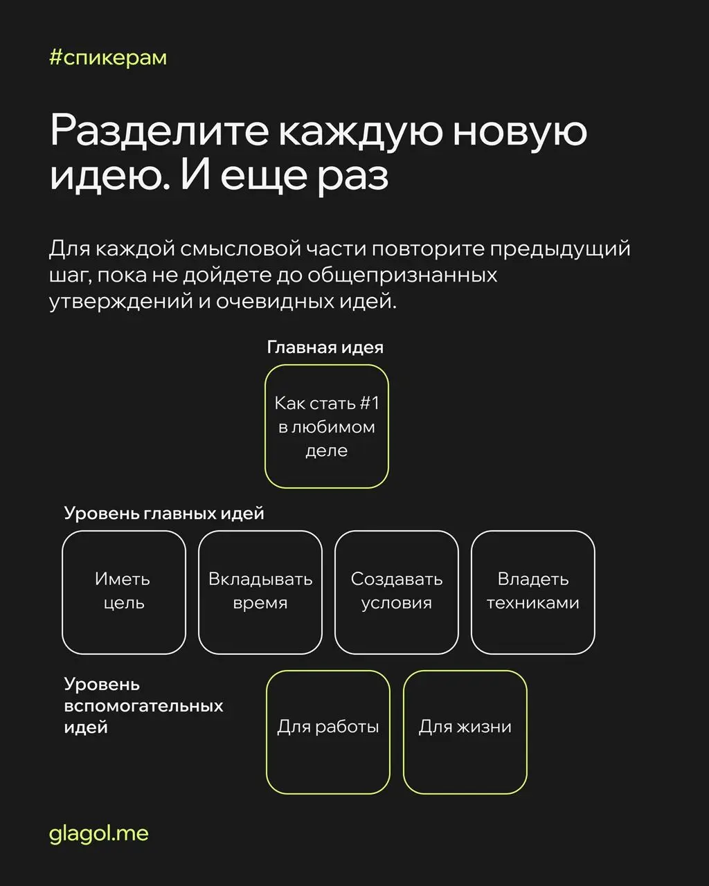 🧡 Рассказываем, как структурировать идеи и выступать по принципу пирамиды Барбары Минто. Читайте, запоминайте и применяйте на практике — например, на следующей защите проекта.
#спикерам | Сетка — социальная сеть от hh.ru