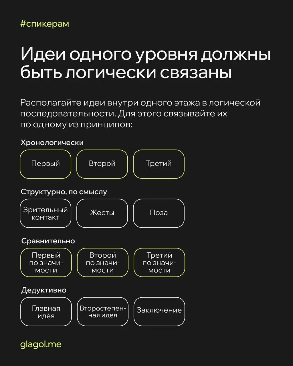 🧡 Рассказываем, как структурировать идеи и выступать по принципу пирамиды Барбары Минто. Читайте, запоминайте и применяйте на практике — например, на следующей защите проекта.
#спикерам | Сетка — социальная сеть от hh.ru