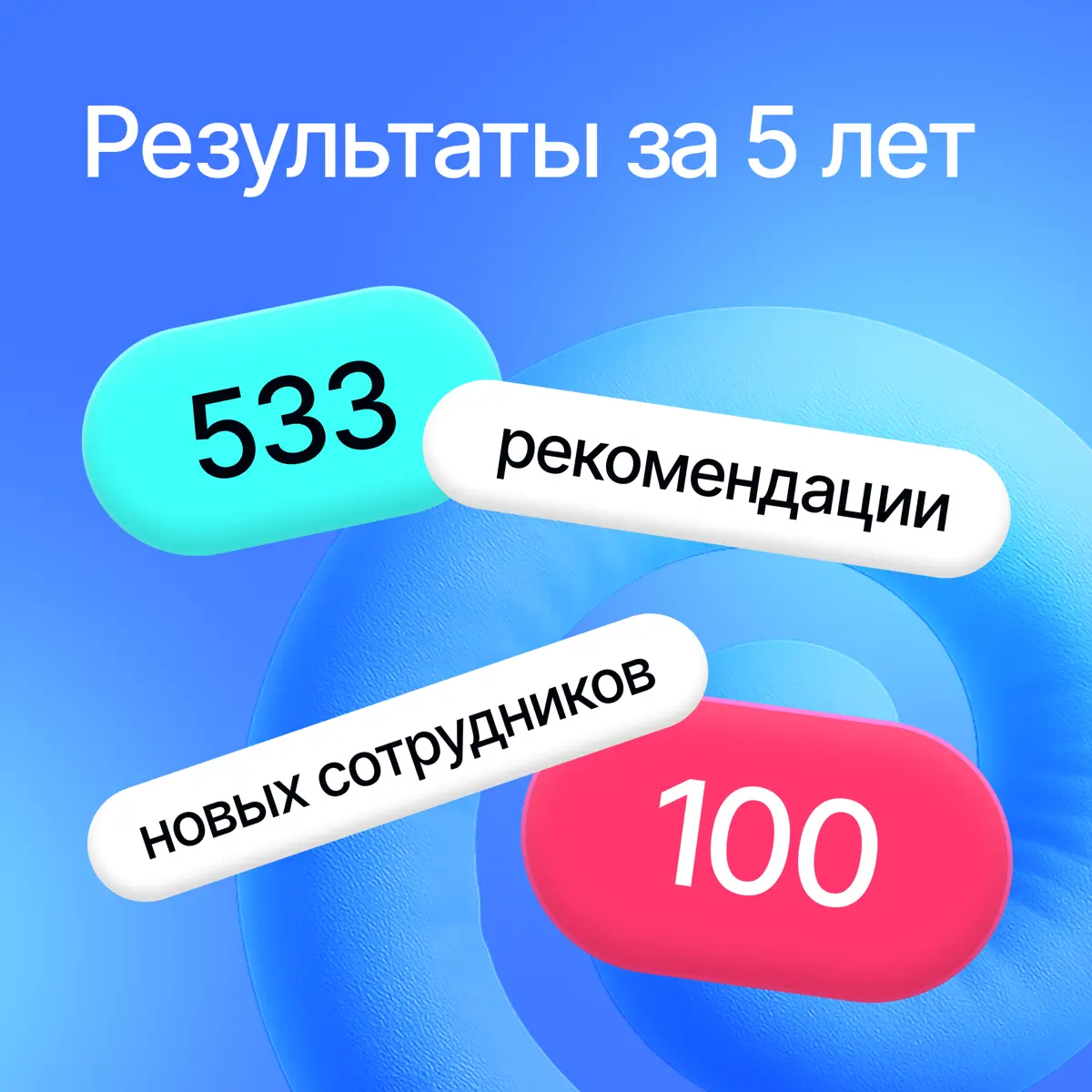 533 рекомендации, 100 сотрудников и до 50 000 руб | Сетка — социальная сеть от hh.ru