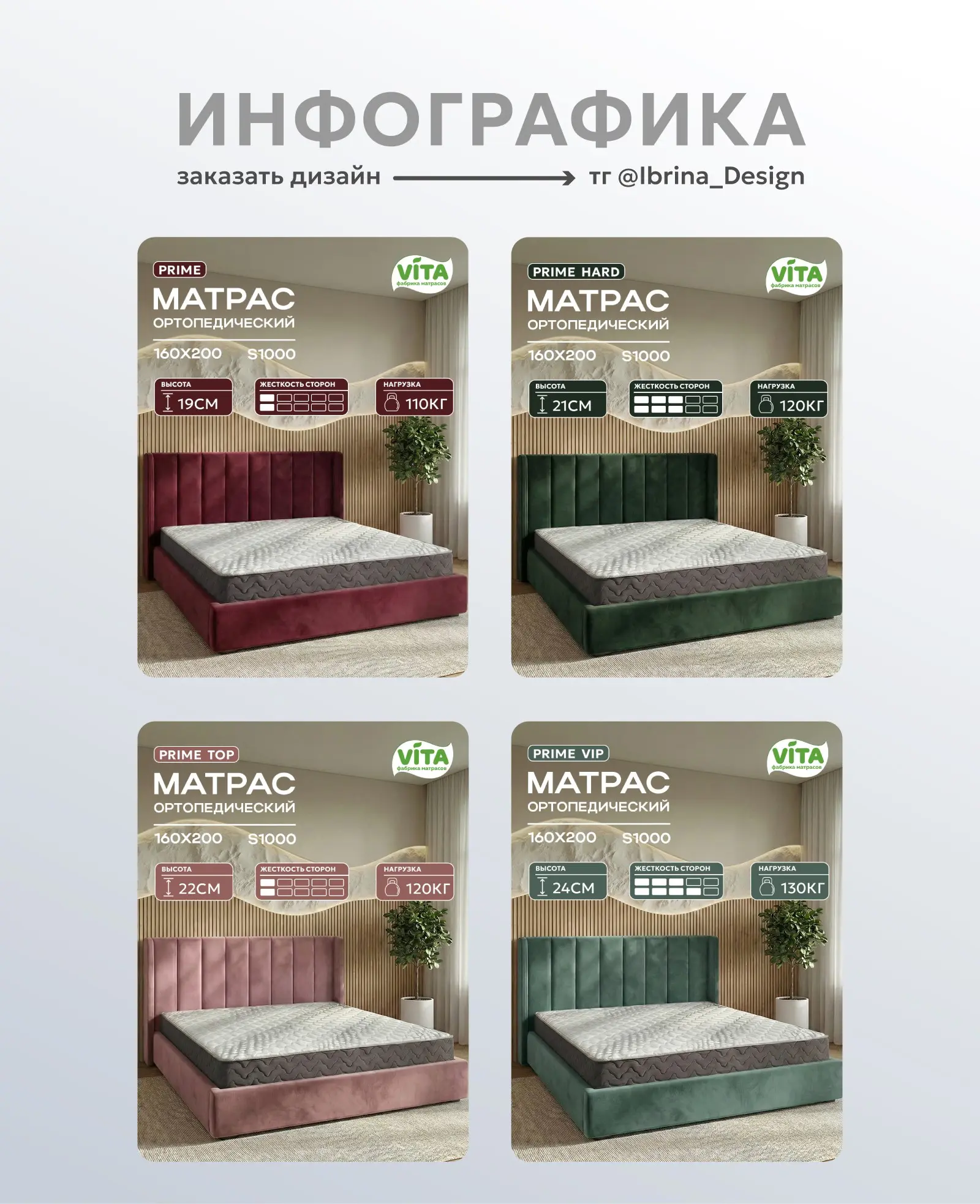 Карточки | Инфографика для маркетплейсов | Сетка — социальная сеть от hh.ru