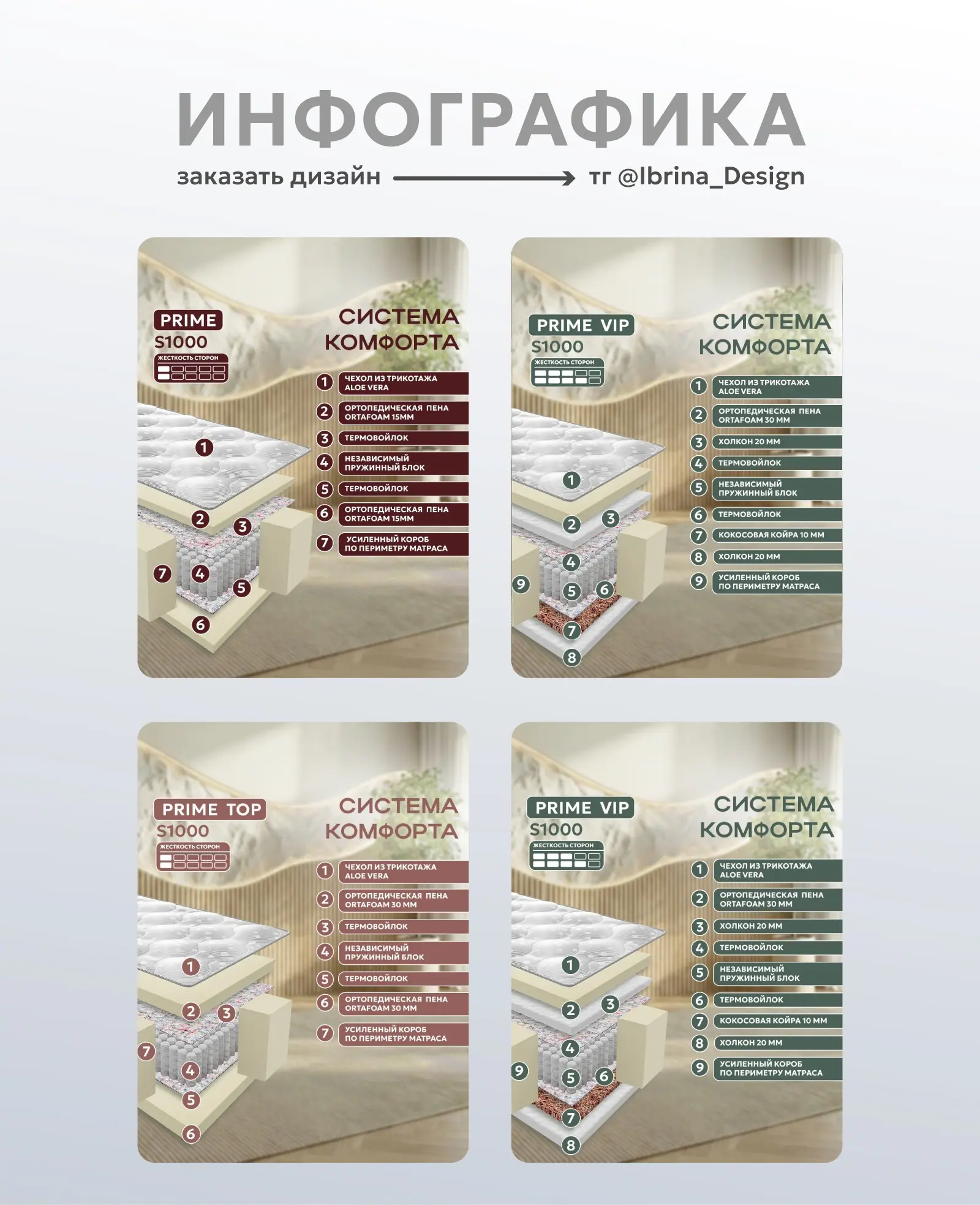 Карточки | Инфографика для маркетплейсов | Сетка — социальная сеть от hh.ru