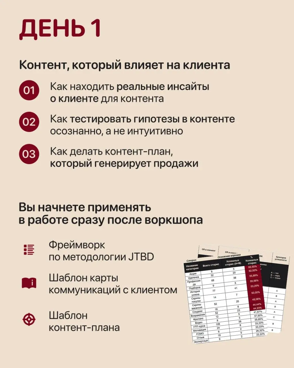 Система контента и аналитики, которая приводит к деньгам в 2026 году
Я так часто вижу восторги относительно просмотров в Reels или Threads, мол «ура, 100 000 просмотров или даже миллион!» Обычно прохо... | Сетка — социальная сеть от hh.ru