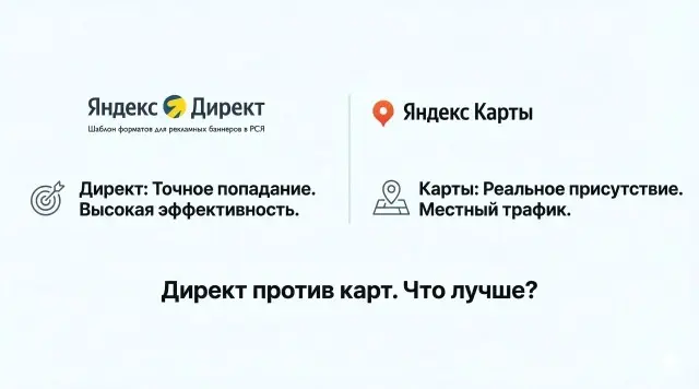 Куда лучше вложить бюджет: Яндекс Бизнес или Яндекс Директ? | Сетка — социальная сеть от hh.ru