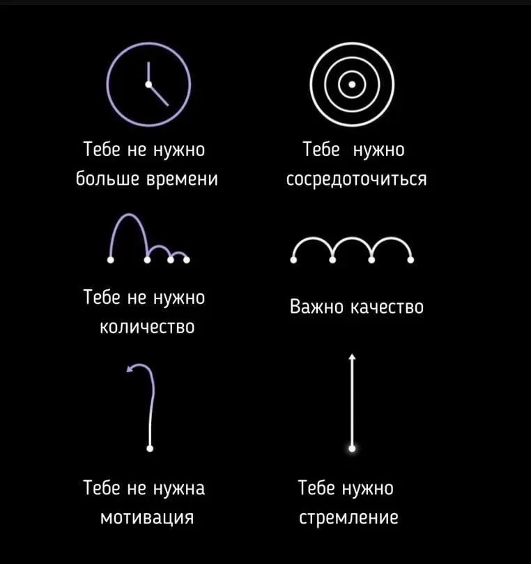 🔋⚙️ | Сетка — социальная сеть от hh.ru