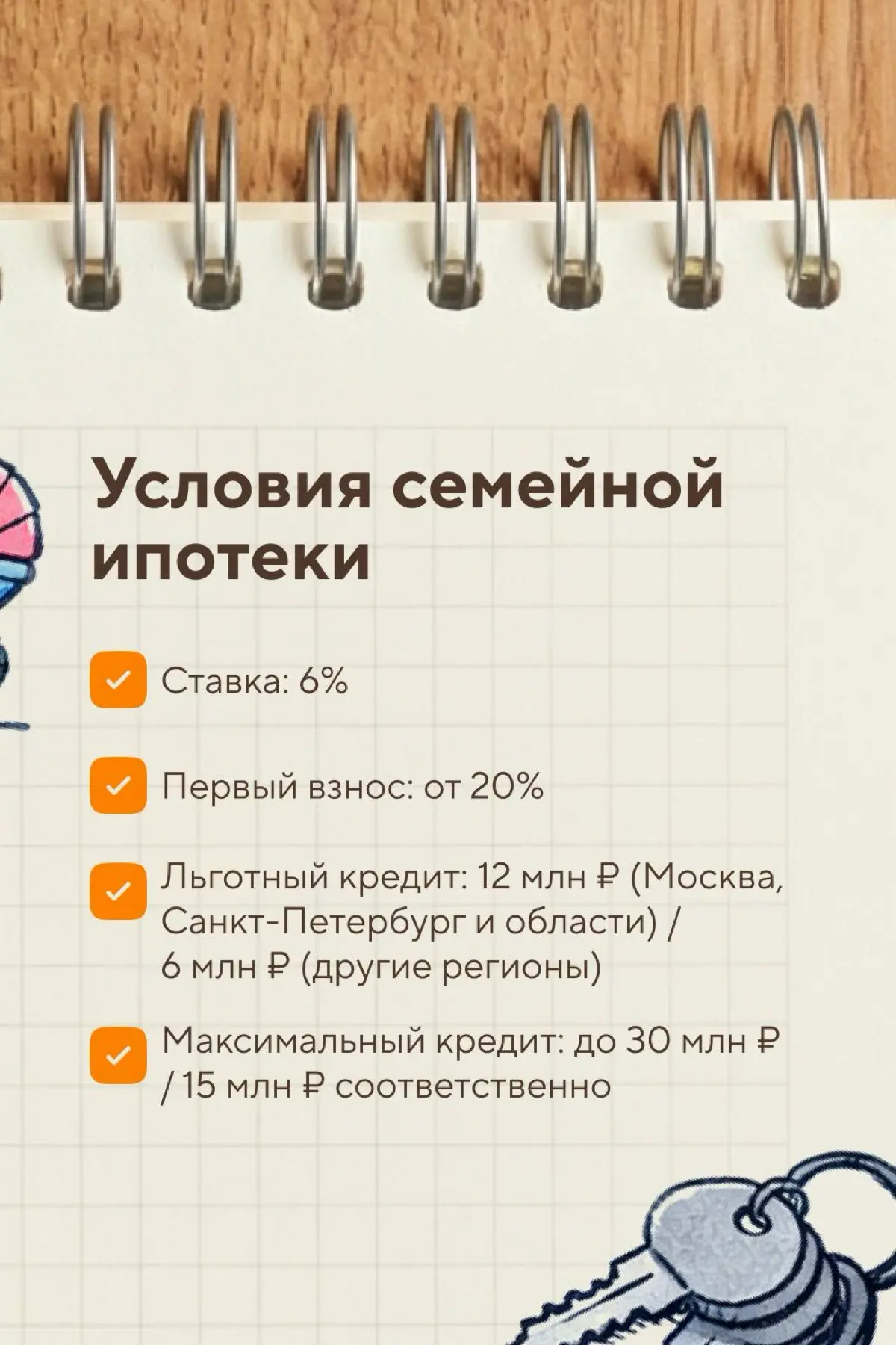 🧑‍🧑‍🧒‍🧒 Семейная ипотека в 2026 год | Сетка — социальная сеть от hh.ru