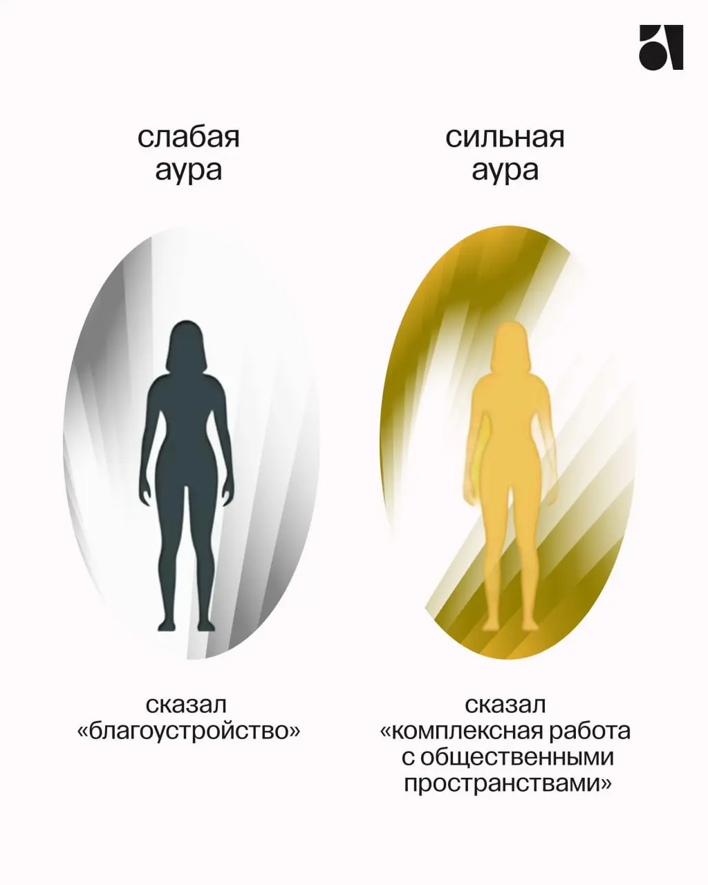 Для нас слово «благоустройство» как-то неоправданно снижает градус значимости работы с общественными пространствами. Правда?
✦ Благоустройство – это не только ландшафтные и дизайн-решения | Сетка — социальная сеть от hh.ru