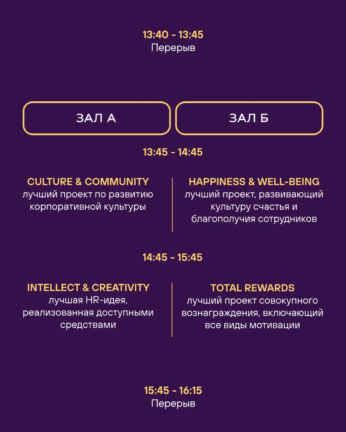 Мощь HR-сообщества Зазвучит! на всех частотах HR IMPACT SUMMIT (САММИТ ЭЙЧАР ВКЛАД) 27 марта 2026 👥
Коллеги, мы готовим для вас не просто мероприятие | Сетка — социальная сеть от hh.ru