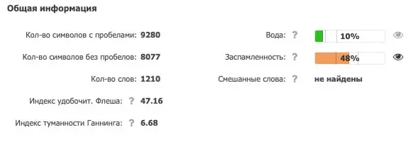 Как мы получаем такие показатели для своих SEO статей, хотите узнать? | Сетка — социальная сеть от hh.ru
