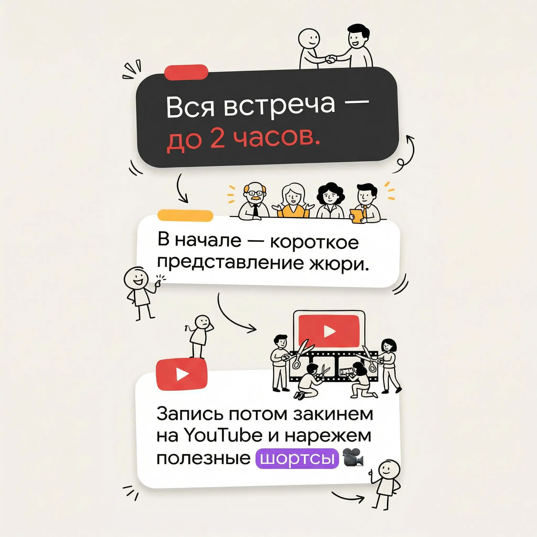 СОБИРАЕМСЯ НА ПИЛОТЫ!
Формат чисто под проект около MarTech 👀
📅 10 марта, 15:00 МСК Zoom
В формате:

3–7 проектов
Короткие питчи по 3–7 минут
Обратная связь от жюри

В жюри:

Василий Крылов — SMMPlann... | Сетка — социальная сеть от hh.ru