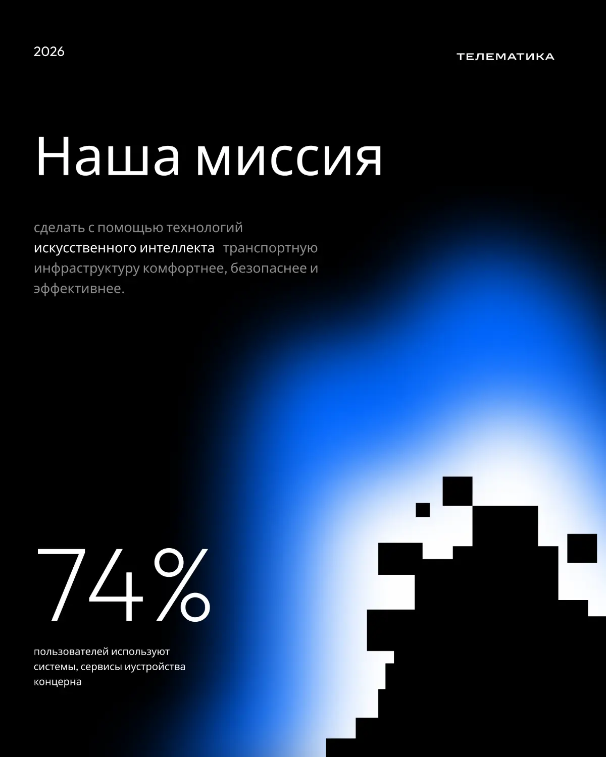 Посты для ТЕЛЕМАТИКА | Сетка — социальная сеть от hh.ru