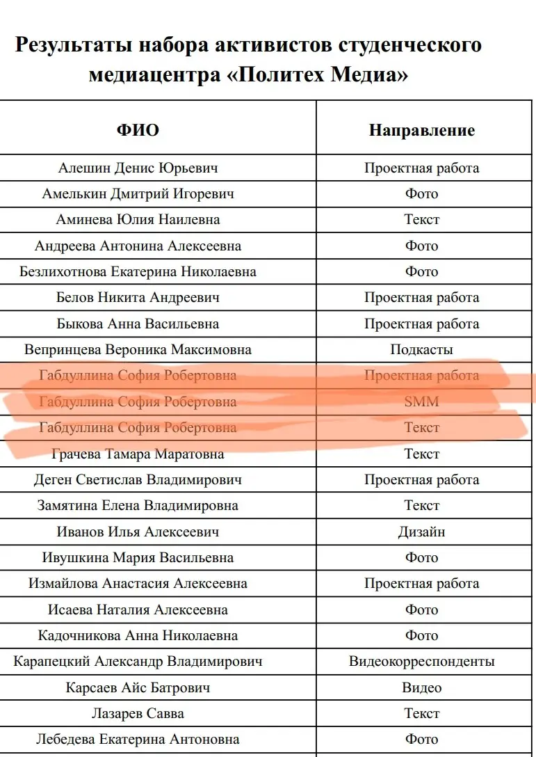 София Габдуллина