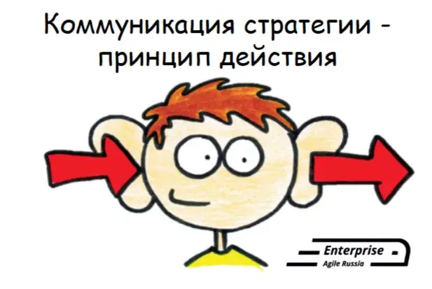 #memes #мемы #юмор
Enterprise Agile Russia: Telegram | VK | MAX | Сетка.
В этом посте были ссылки, но мы их удалили по правилам Сетки | Сетка — социальная сеть от hh.ru
