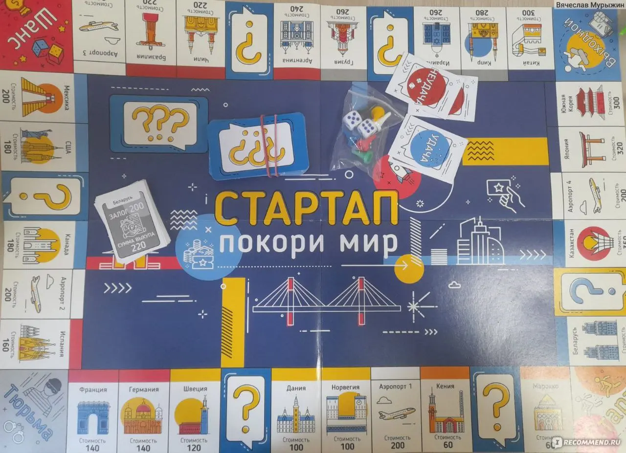 Если вы подумываете начать стартап прочитайте этот текст. Венчур уже не тот. С 2022 по 2024 была венчурная зима, а теперь деньги жгут как ракетное топливо в первой ступени старшипа | Сетка — социальная сеть от hh.ru