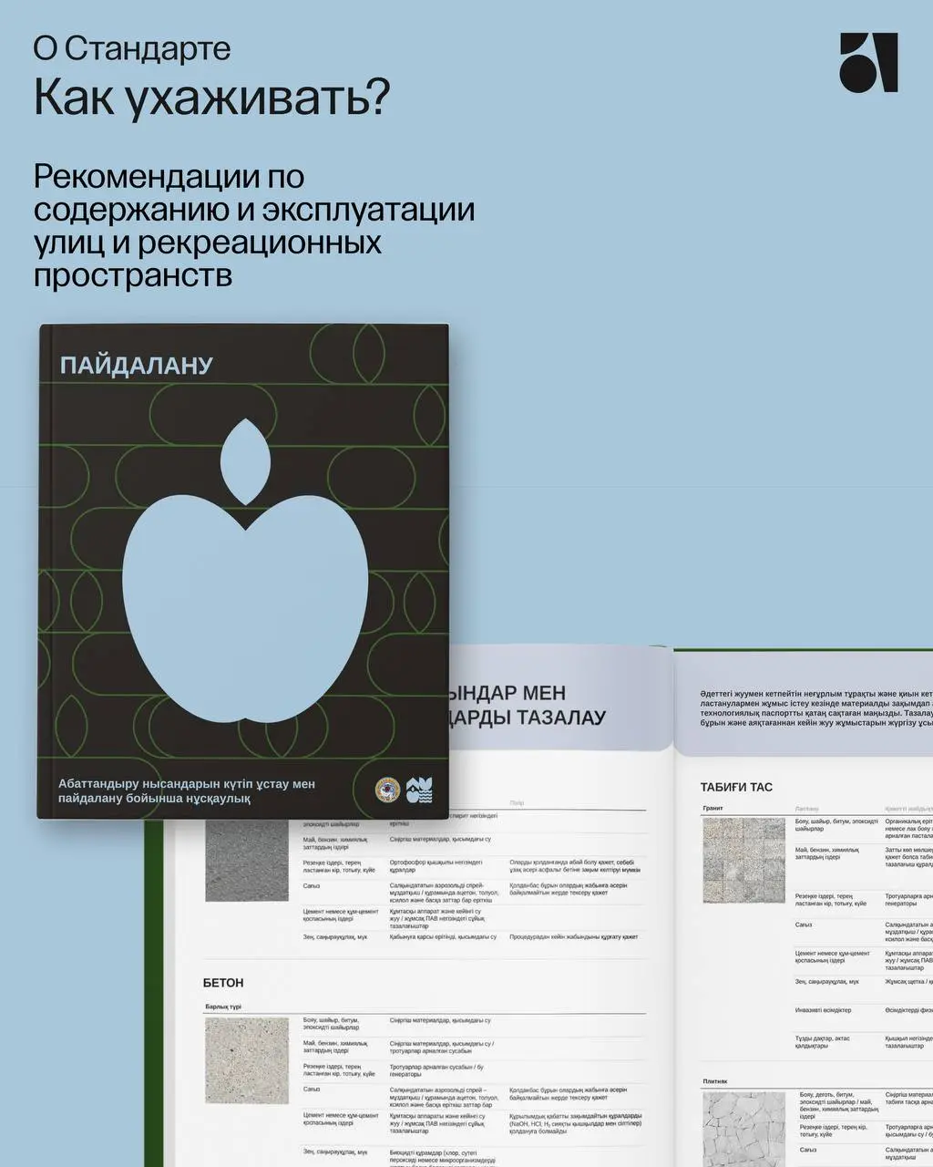 Знакомим со знаковым проектом для Алматы – Стандарт благоустройства.
Стандарт – инструмент управления городской средой и конструктор средового дизайна | Сетка — социальная сеть от hh.ru