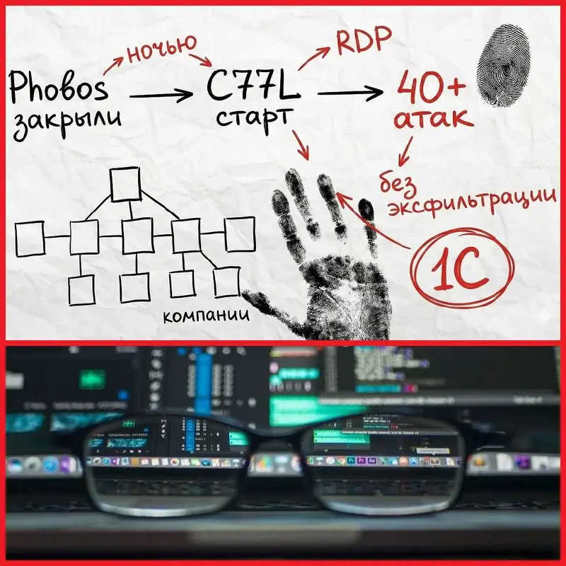 🛡Кибербезопасность в 1С: Вымогатель C77L, который охотится на бизнес.
Пока мы обсуждаем обновления и фичи платформы, на поле боя с вымогателями (ransomware) происходит серьезная движуха | Сетка — социальная сеть от hh.ru