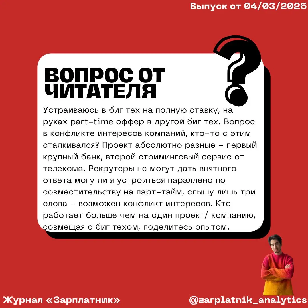 💰 Вопрос от читателя, выпуск #65
В этой рубрике можно анонимно задать вопрос через форму, по желанию описав свой бэкграунд, а на вопрос ответят другие читали в комментариях
Пишите в комментариях, что ... | Сетка — социальная сеть от hh.ru