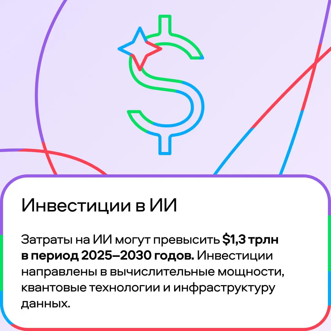 💙 Как ИИ изменит рынок труда к 2030 году
Всемирный экономический форум опубликовал доклад «Four Futures for Jobs in the New Economy: AI and Talent in 2030» | Сетка — социальная сеть от hh.ru
